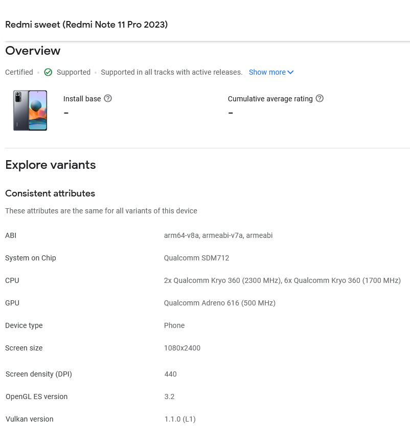 Redmi Note 11 Pro (2023) Renders