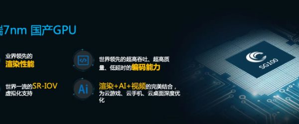 Vastai Technologies Launches China 7nm Cloud GPU Chip SG100