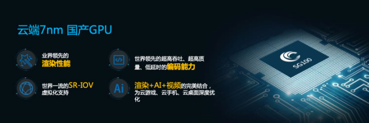 Vastai Technologies Launches China 7nm Cloud GPU Chip SG100