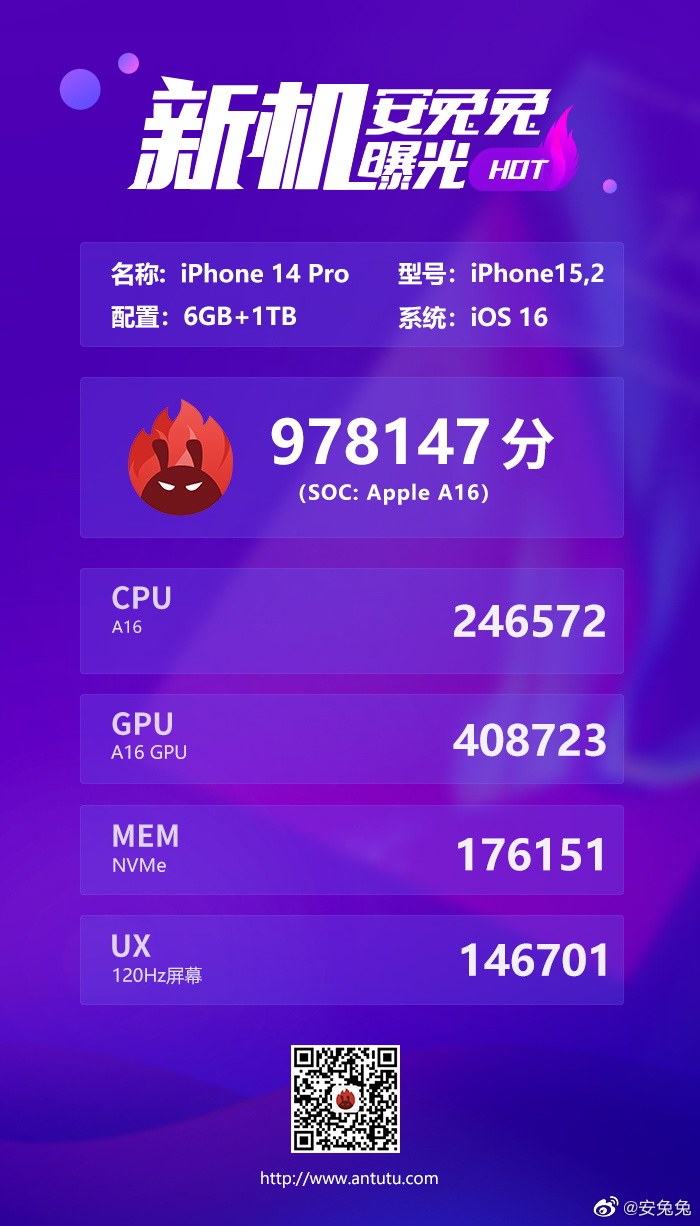 iPhone 14 Pro series Listed on AnTuTu Benchmark: 18% Higher Performance
