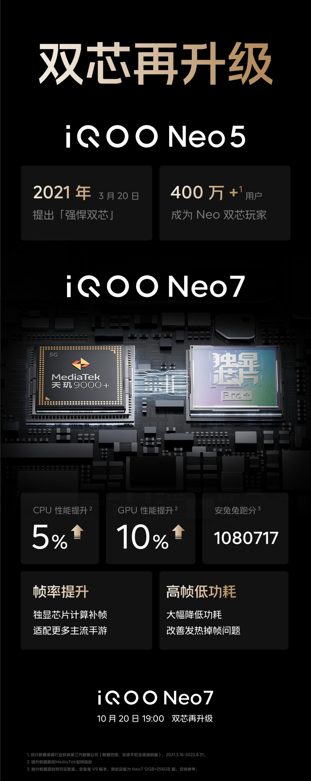iQOO Neo7 will be Powered by Dimensity 9000+ Chipset and Independent Display Chip